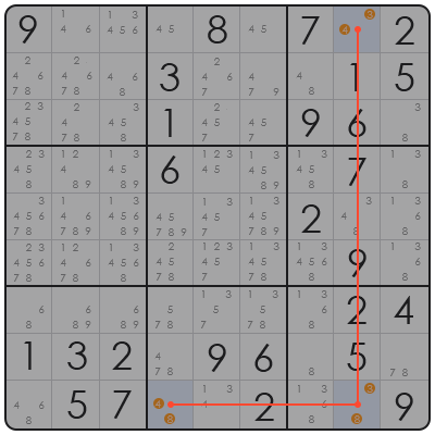 tips on solving sudoku